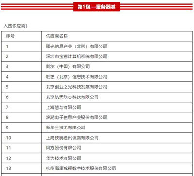 曙光強(qiáng)勢(shì)入圍國(guó)稅總局供應(yīng)商名單，引領(lǐng)稅務(wù)信息化服務(wù)新篇章